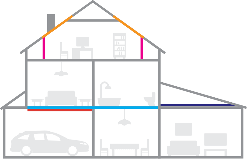 Novora Building Services